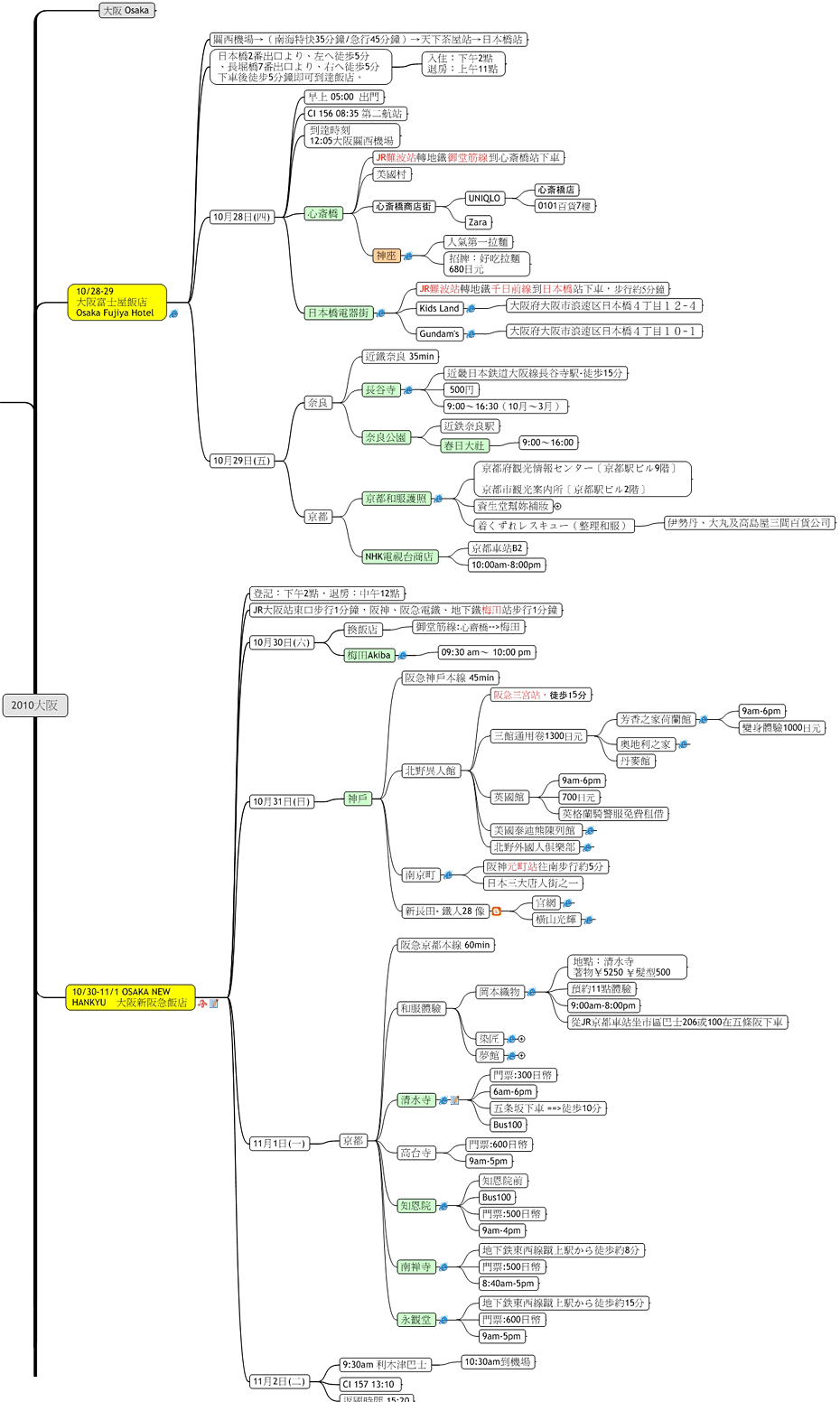 2010osaka-plan01.gif